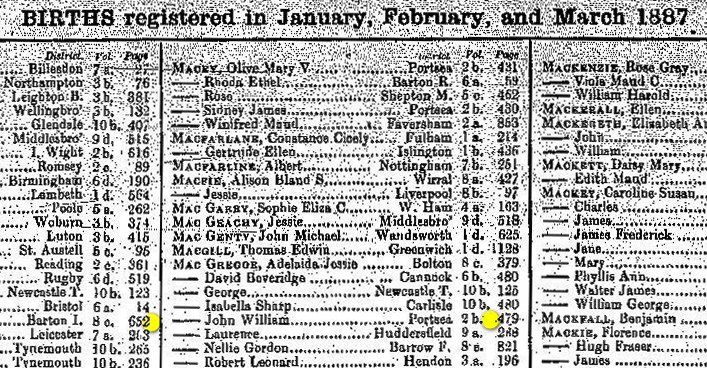 John William MacGregor, born 1887, Portsea, Hampshire, England -  - click image below to return
