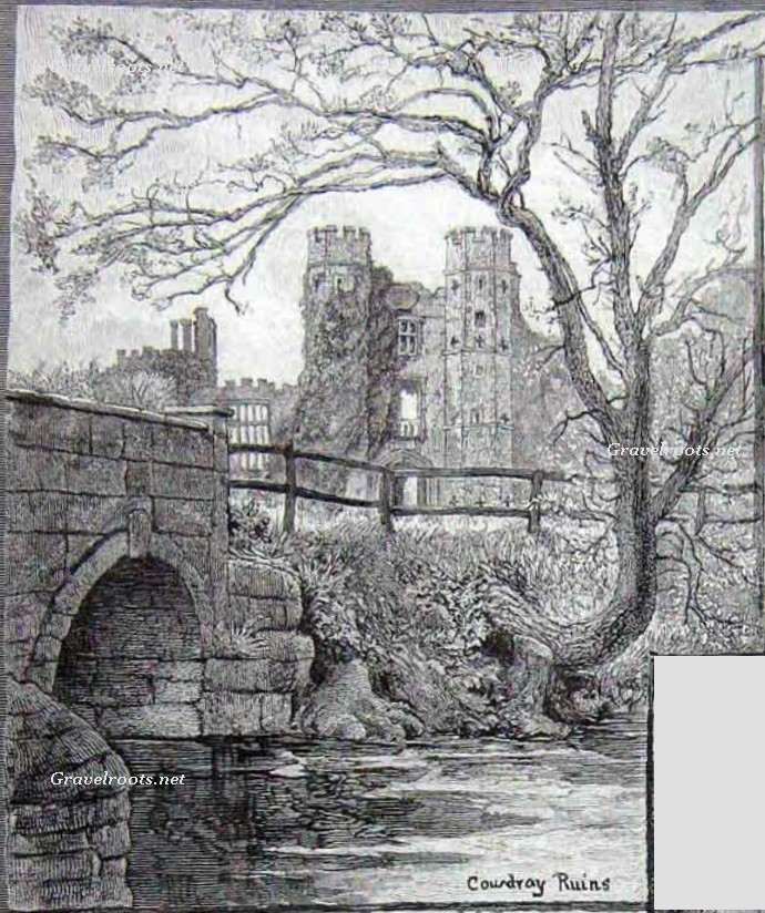 Cowdray ruins, Sussex - click to return