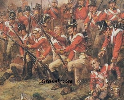 British foot regiment, Peninsular War, click for info